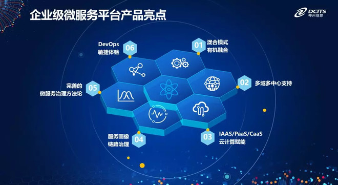 数据资讯达人: