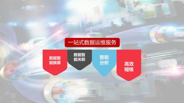 【思特奇数字时代政企业务新支撑】易企&middot;易运维:补齐管控短板,铸就全业务场景运维数据服务利器